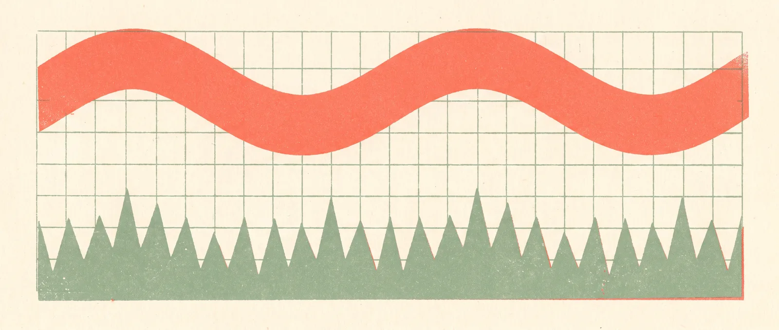 A smooth slow wave above a band of sharp spikes on a faint measurement grid